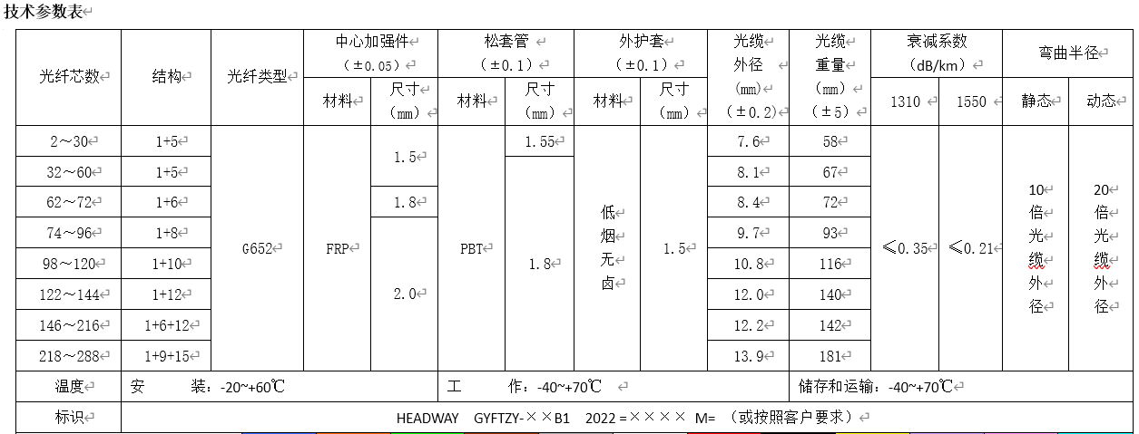 微信截圖_20220314172607.png