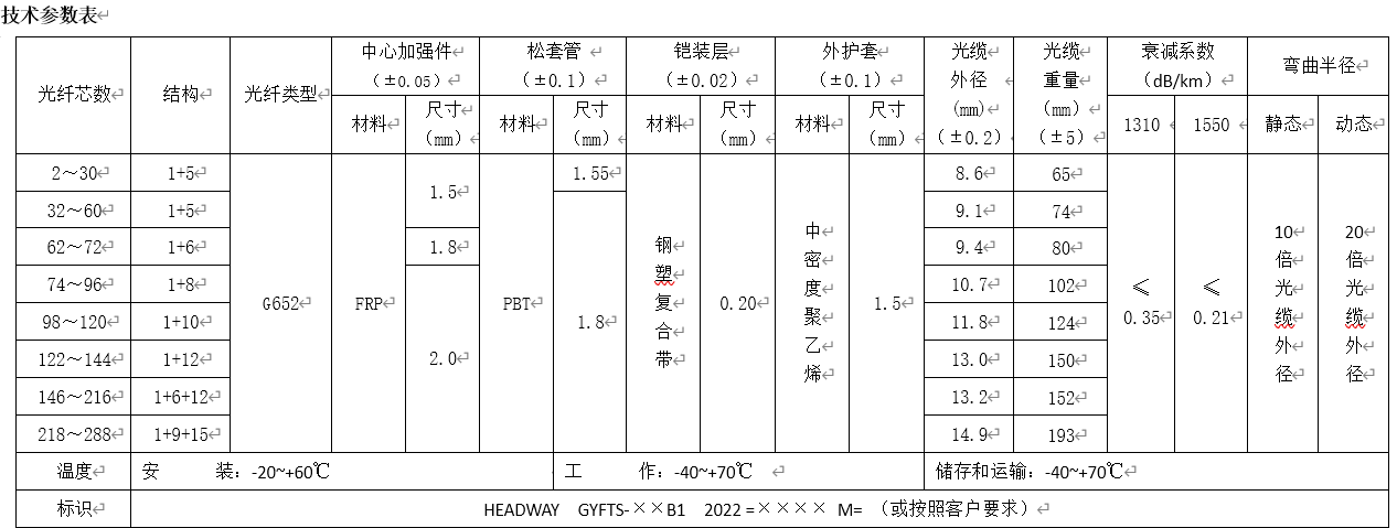 微信截圖_20220314173221.png