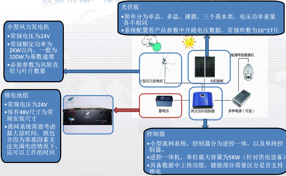 微信截圖_20220318170807.png